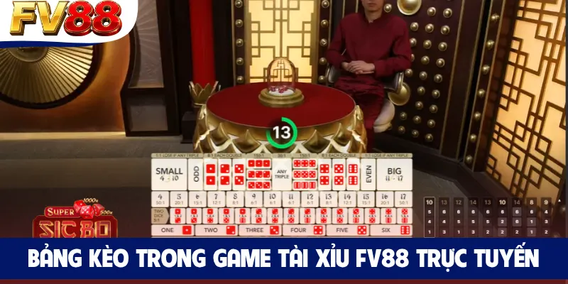 Bảng kèo trong game Tài Xỉu FV88 trực tuyến