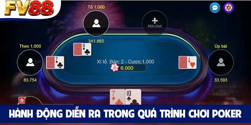 Hành động diễn ra trong quá trình chơi Poker