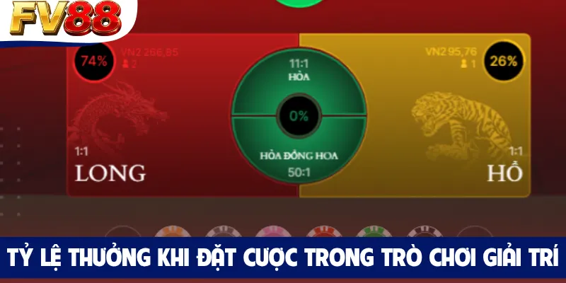 Tỷ lệ thưởng khi đặt cược trong trò chơi giải trí